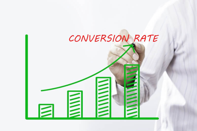 Conversion rate graph