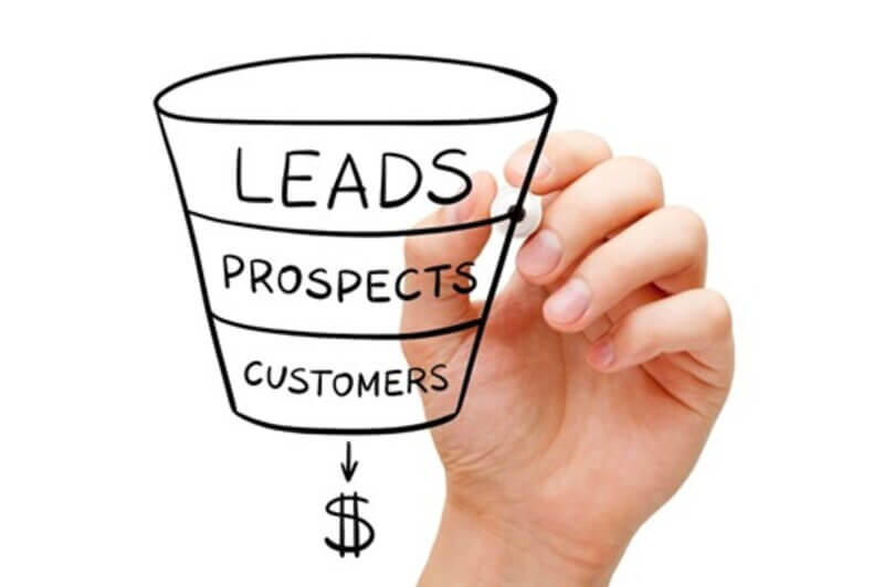 What is an Effective Lead Conversion