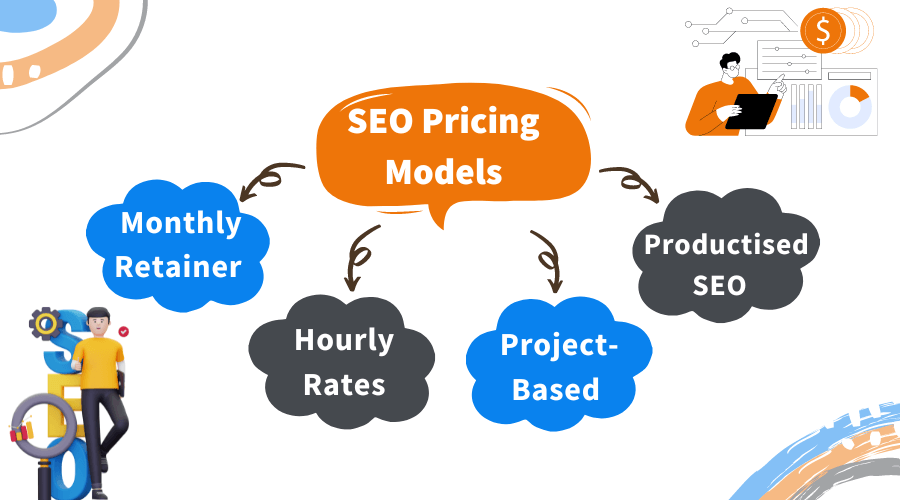 SEO-Pricing-Models