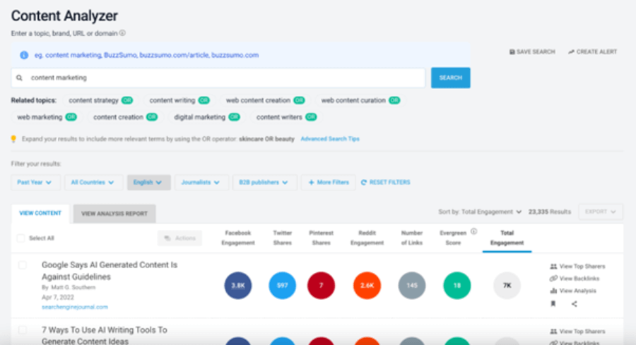 Buzzsumo Content Analyzer