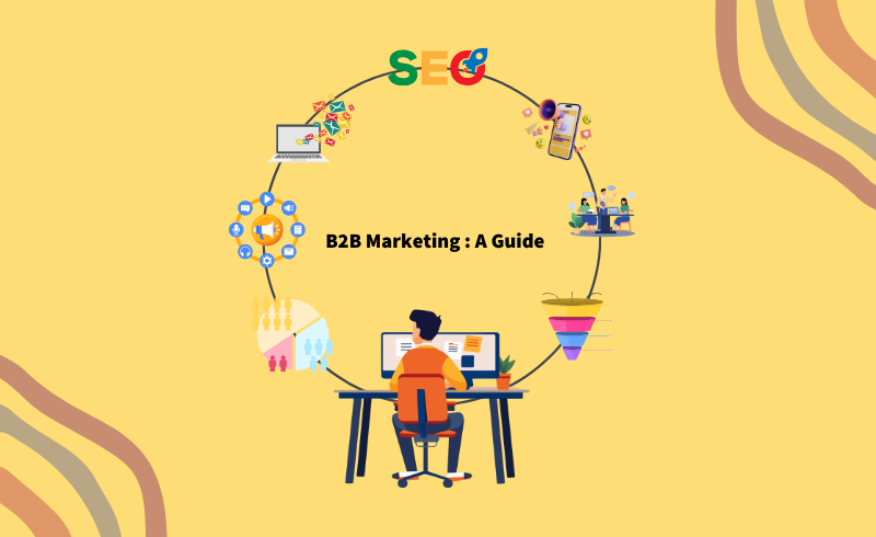 Feature Image B2B Marketing Guide