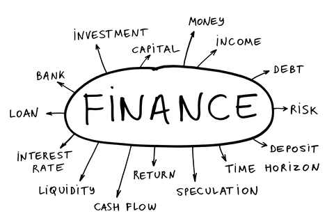 Finance Services